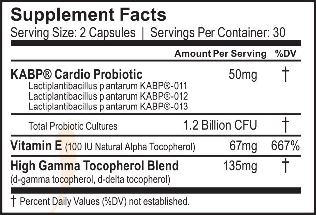 ACGrace - The Cardio Unique E® supplement facts label lists a serving size of 2 capsules, providing amounts and % daily values for probiotics, vitamin E, and gamma tocopherol blend per serving. The bottle contains 60 capsules.